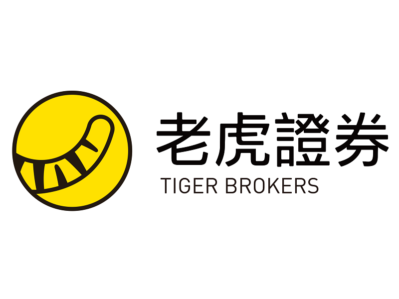 2025年老虎证券中国开户最新优惠指南：最高HK00奖励！